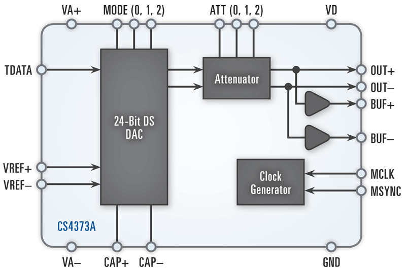 CS4373Aܿͼ