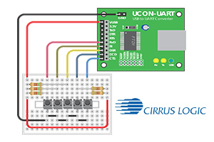 Cirrus LogicƳ˺жŴĵ͹ MasterHIFI ģת DAC CS43130|Cirrus Logic˾